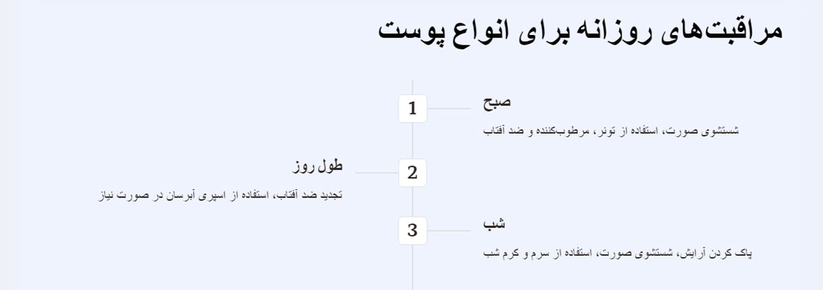 مراقبت ها روزانه برای انوع پوست