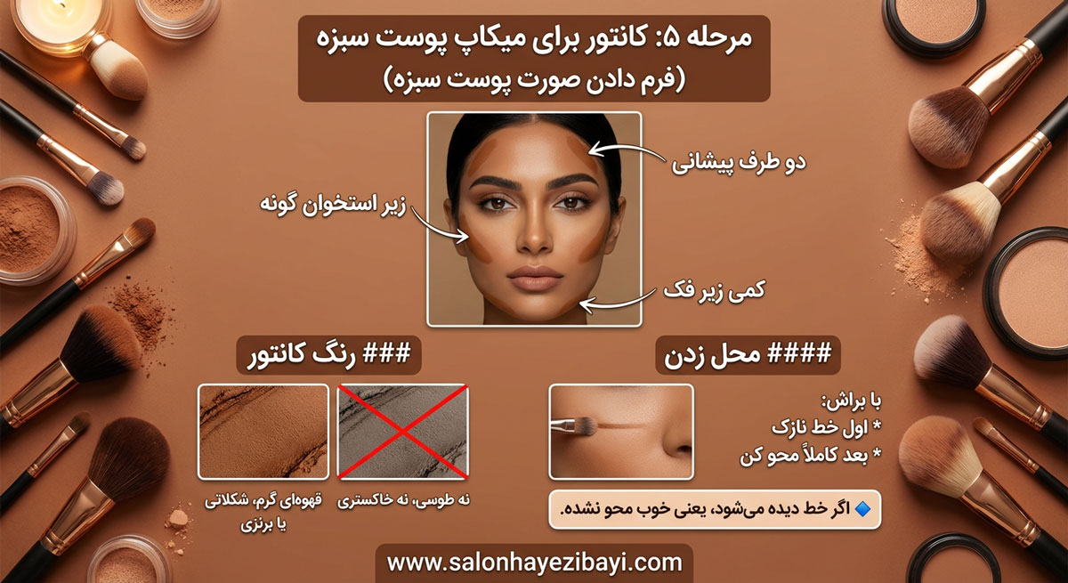 آموزش میکاپ برای پوست سبزه 44 زدن کانتور برای میکاپ پوست سبزه