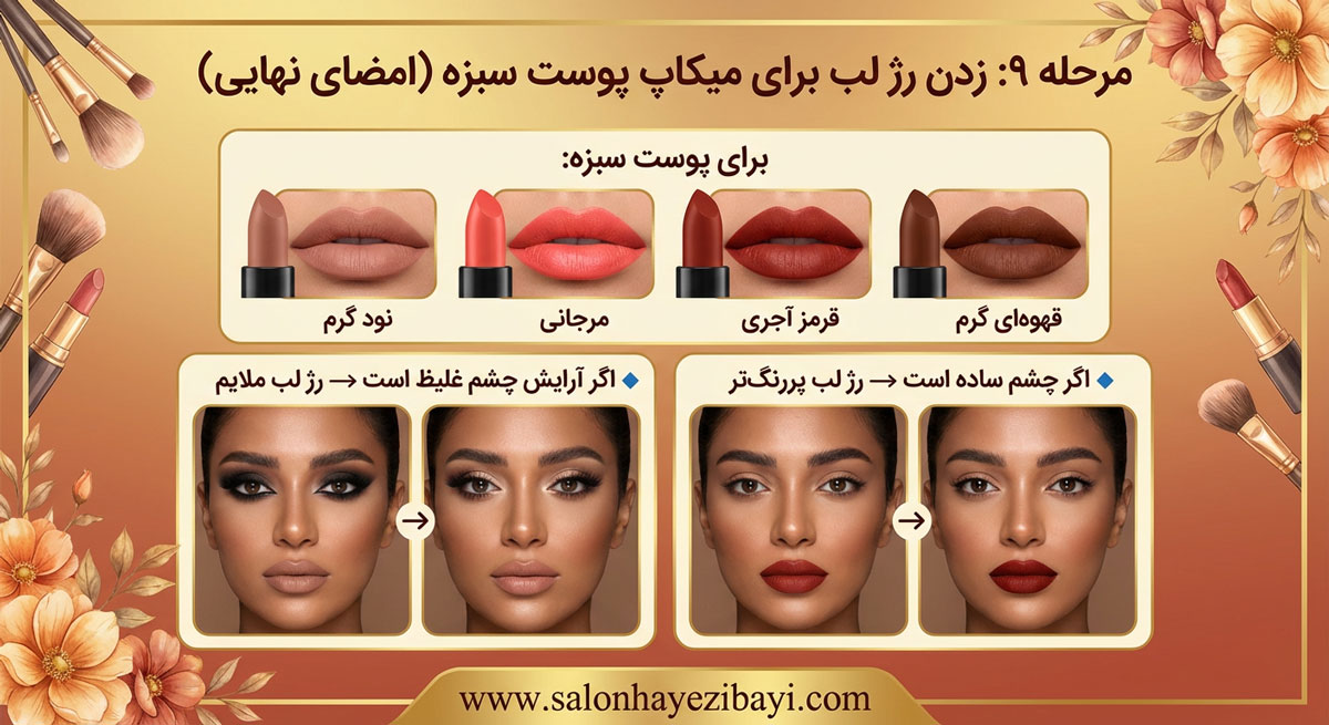 آموزش میکاپ برای پوست سبزه 48 زدن رژ لب برای میکاپ پوست سبزه