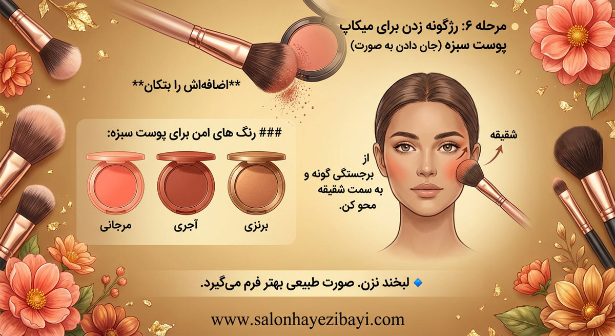 آموزش میکاپ برای پوست سبزه 45 زدن برای میکاپ پوست سبزه