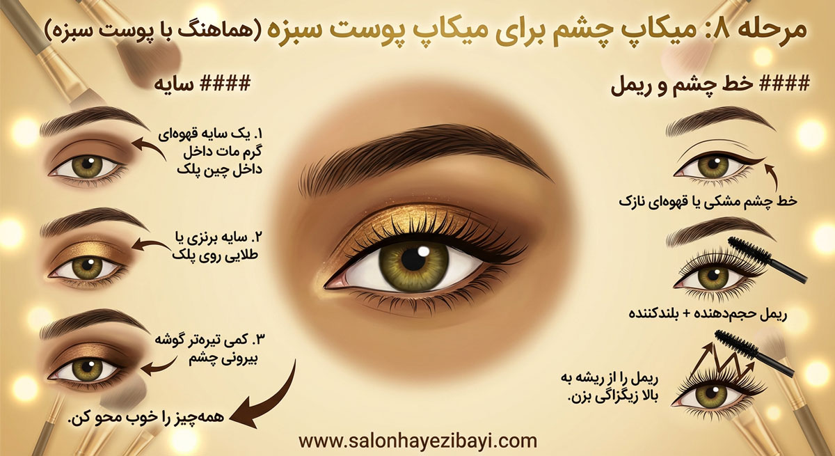 آموزش میکاپ برای پوست سبزه 47 میکاپ چشم برای پوست سبزه