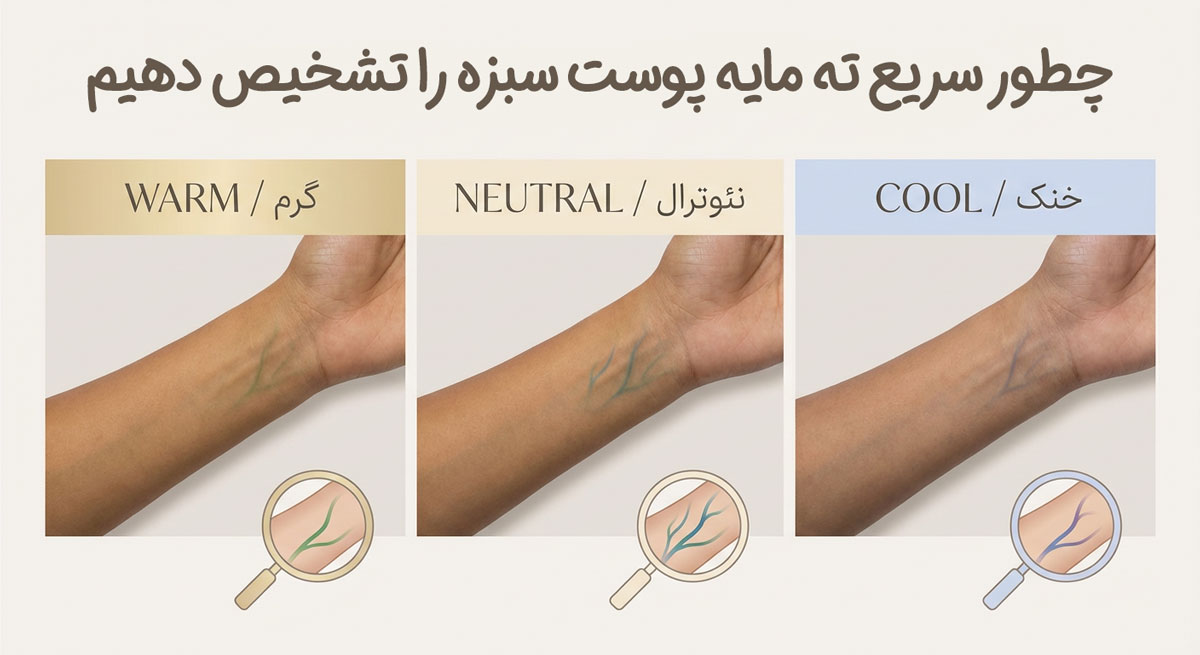 آموزش میکاپ برای پوست سبزه 37 چطور سریع ته مایه پوست سبزه را تشخیص دهیم