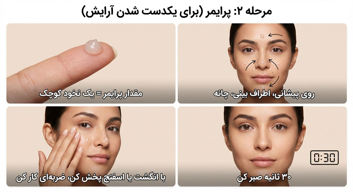 آموزش میکاپ برای پوست سبزه 41 استفاده از پرایمر برای یکدست شدن آرایش