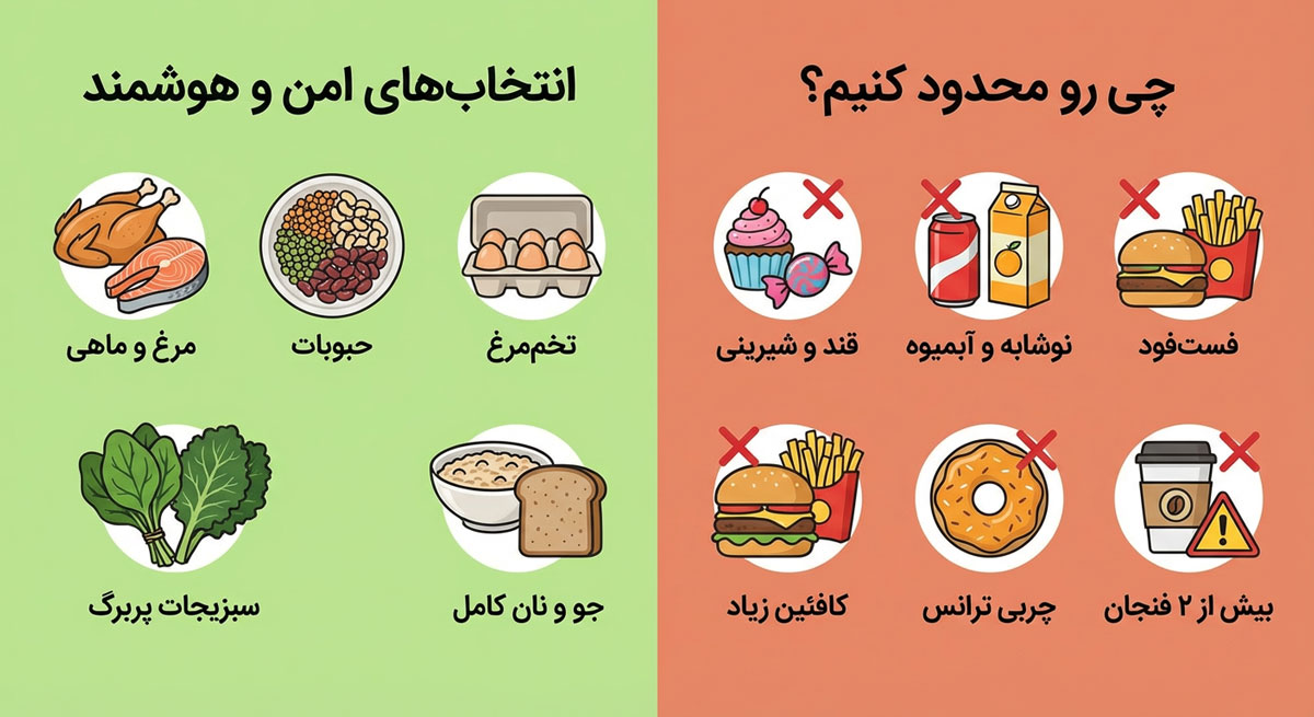 چی بخوریم که هم سیر بشیم و هم شیر آسیب نبینه