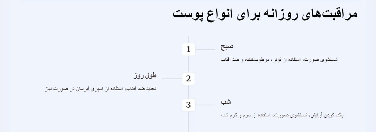 مراقبت ها روزانه برای انوع پوست